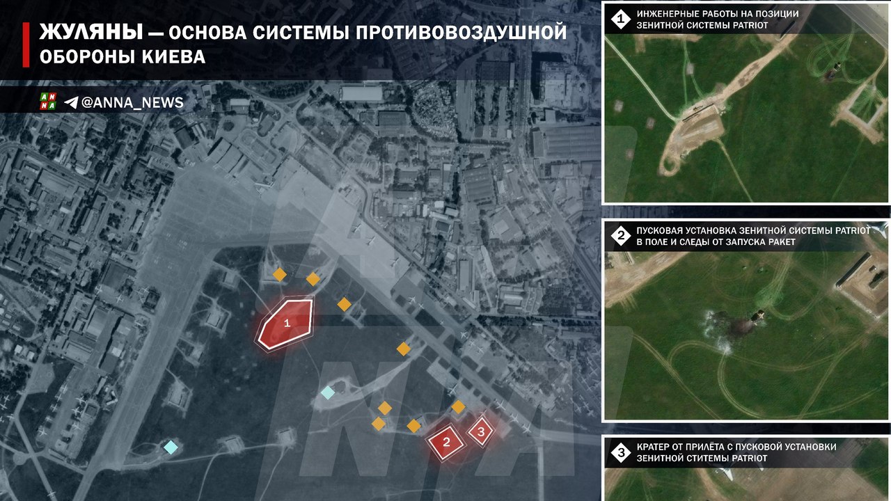 Жуляны — основа системы противовоздушной обороны Киева